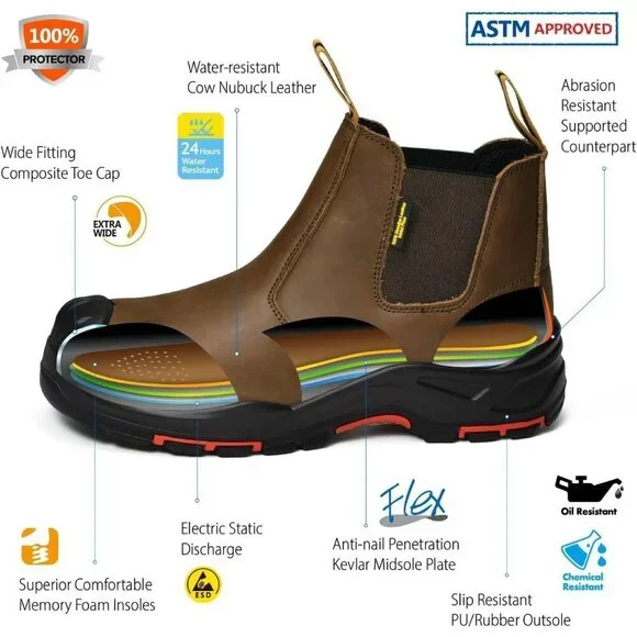 🆕 Men's Chelsea Work Boots Composite Toe Waterproof Leather Slip-On Safety - Picture 2 of 6